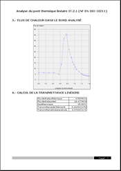 CYPECAD MEP. Analyse numérique des ponts thermiques linéaires